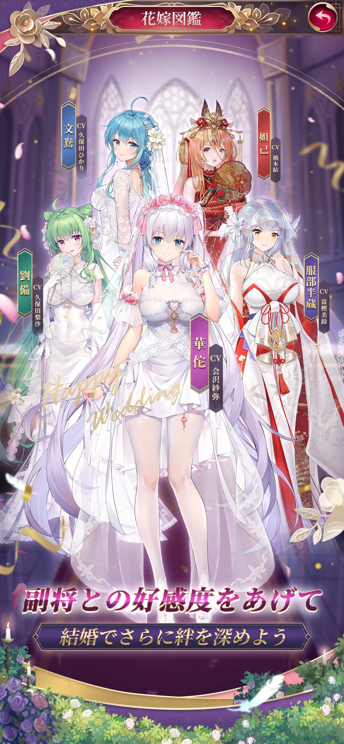 放置少女の序盤攻略